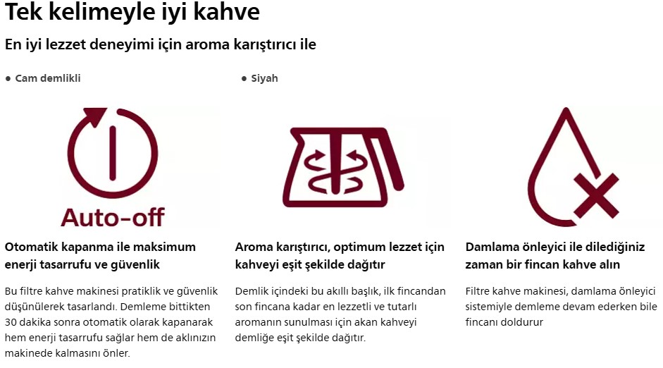 Phılıps Kahve Makinesi Hd7461/20